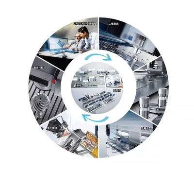 德國通快助力第二屆中國國際進口博覽會網絡信息技術