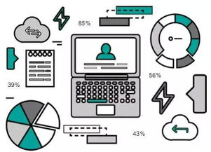 權威解讀 網絡信息技術、信息基礎設施與核心芯片的協同發展